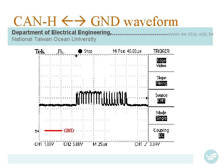 CAN-H GND waveform Department of Electrical Engineering, National Taiwan Ocean University www. ee. ntou.