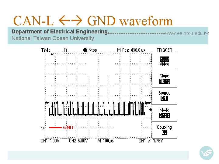 CAN-L GND waveform Department of Electrical Engineering, National Taiwan Ocean University www. ee. ntou.