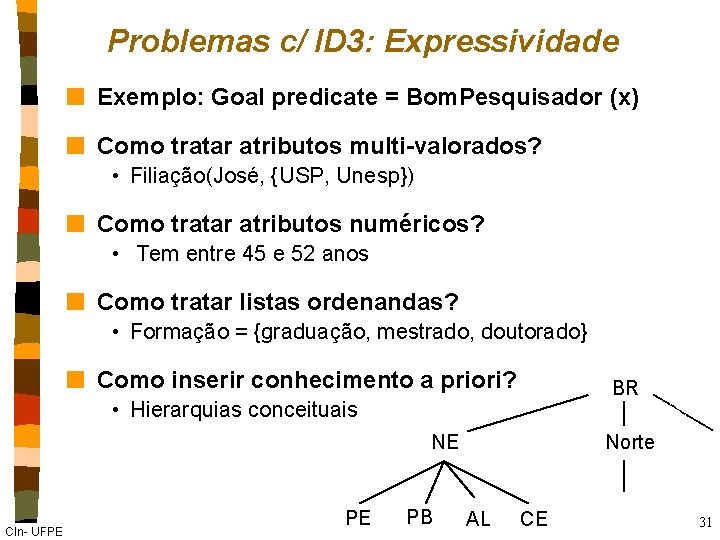 Problemas c/ ID 3: Expressividade n Exemplo: Goal predicate = Bom. Pesquisador (x) n