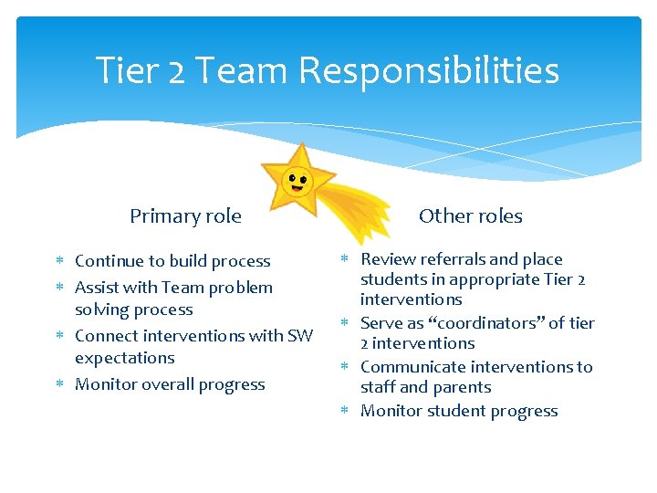 Tier 2 Team Responsibilities Primary role Other roles Continue to build process Assist with