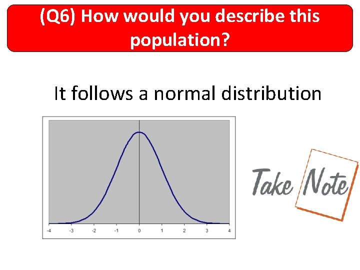(Q 6) How would you describe this population? It follows a normal distribution 