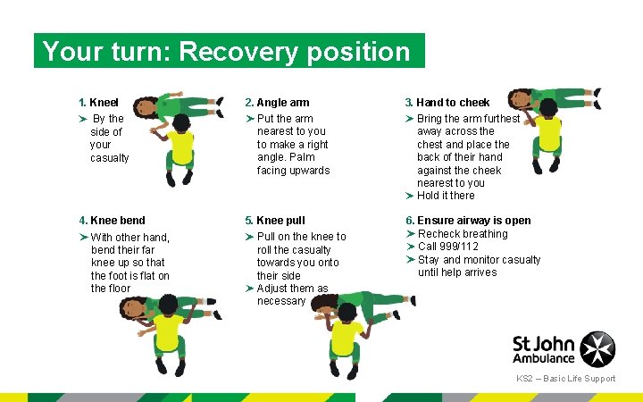 Your turn: Recovery position 1. Kneel By the side of your casualty 4. Knee