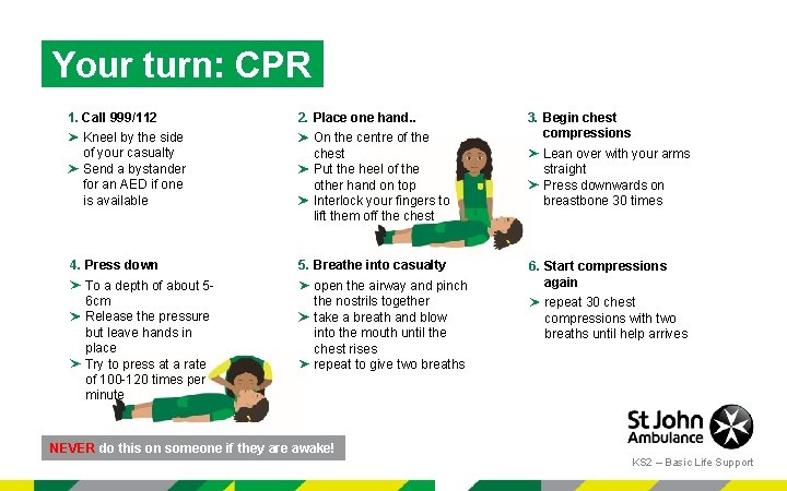 Your turn: CPR 1. Call 999/112 Kneel by the side of your casualty Send