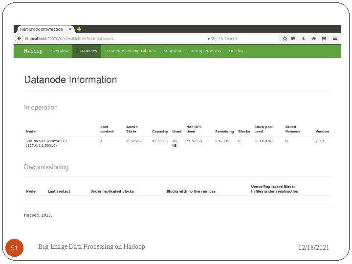 51 Big Image Data Processing on Hadoop 12/18/2021 