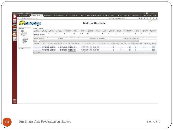 88 Big Image Data Processing on Hadoop 12/18/2021 