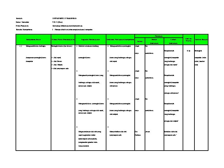 Sekolah : SMP NEGERI 37 BANDUNG Kelas / Semester : VII / 2 (Dua)