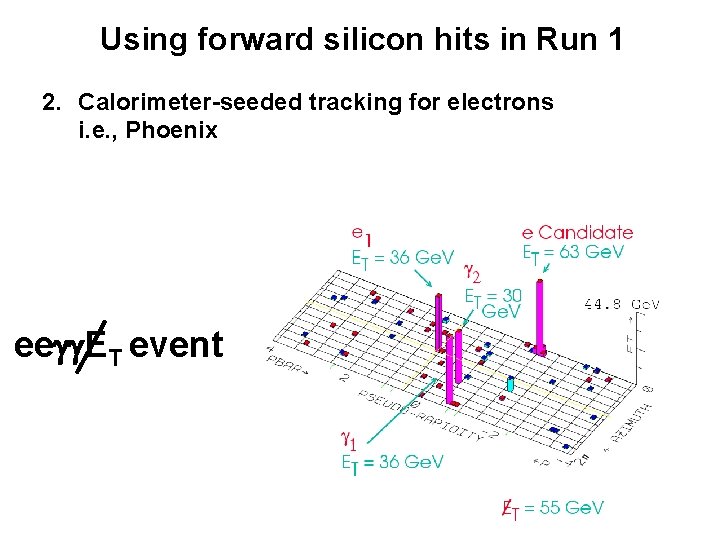 Using forward silicon hits in Run 1 2. Calorimeter-seeded tracking for electrons i. e.