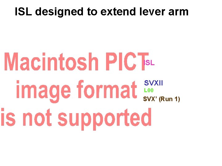 ISL designed to extend lever arm ISL SVXII L 00 SVX’ (Run 1) 