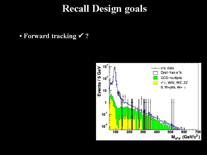 Recall Design goals • Forward tracking ? 