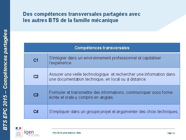 BTS EPC 2015 – Compétences partagées Des compétences transversales partagées avec les autres BTS