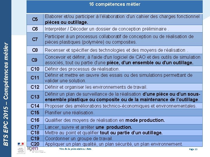 16 compétences métier C 5 BTS EPC 2015 – Compétences métier C 6 Elaborer