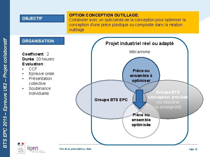 BTS EPC 2015 – Epreuve U 62 – Projet collaboratif OBJECTIF OPTION CONCEPTION OUTILLAGE: