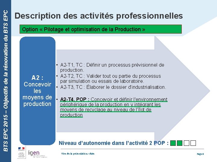 BTS EPC 2015 – Objectifs de la rénovation du BTS EPC Description des activités