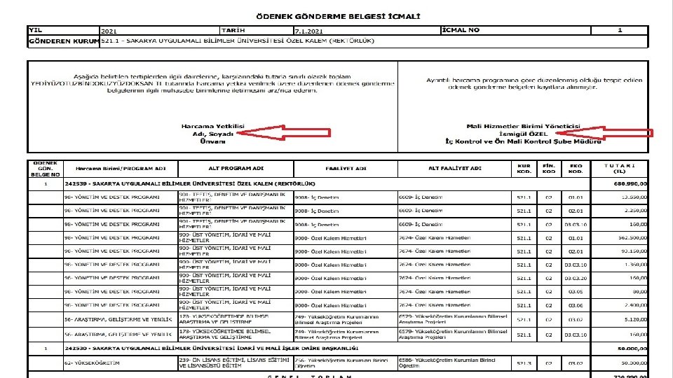 © Copyright 2021 Sakarya Uygulamalı Bilimler Üniversitesi. Her hakkı saklıdır. 