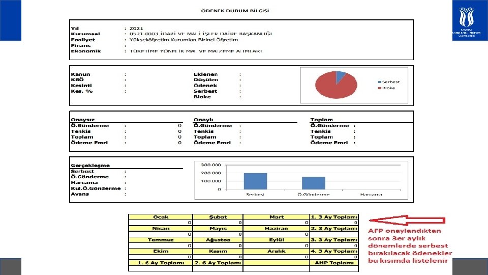 © Copyright 2021 Sakarya Uygulamalı Bilimler Üniversitesi. Her hakkı saklıdır. 