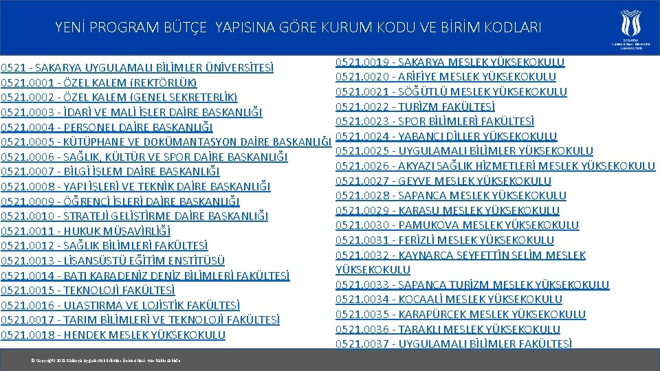 YENİ PROGRAM BÜTÇE YAPISINA GÖRE KURUM KODU VE BİRİM KODLARI 0521 - SAKARYA UYGULAMALI