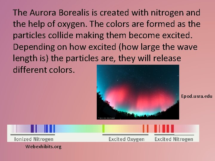 The Aurora Borealis is created with nitrogen and the help of oxygen. The colors