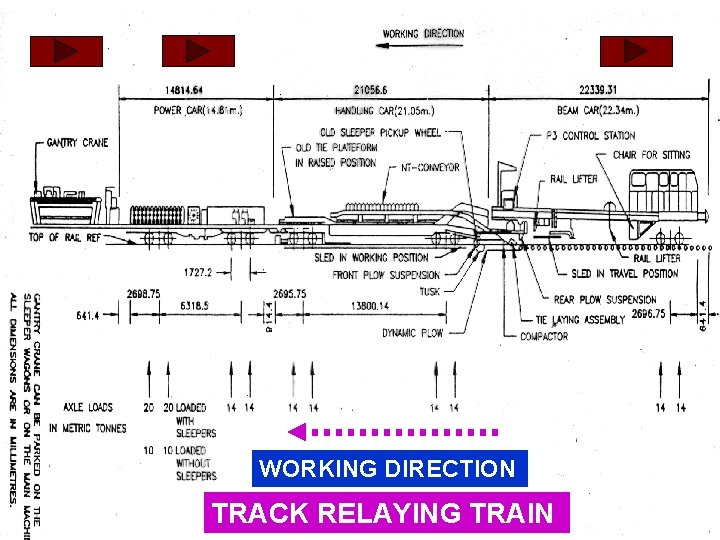 WORKING DIRECTION TRACK RELAYING TRAIN 