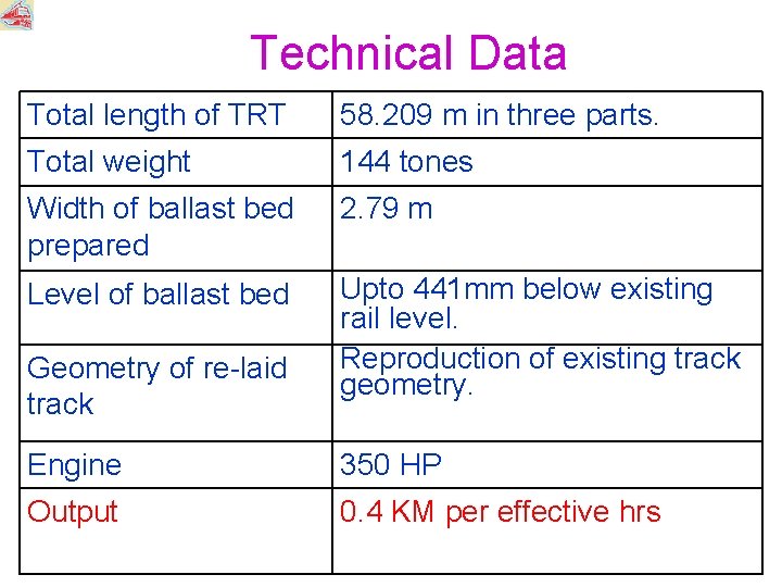 Technical Data Total length of TRT 58. 209 m in three parts. Total weight