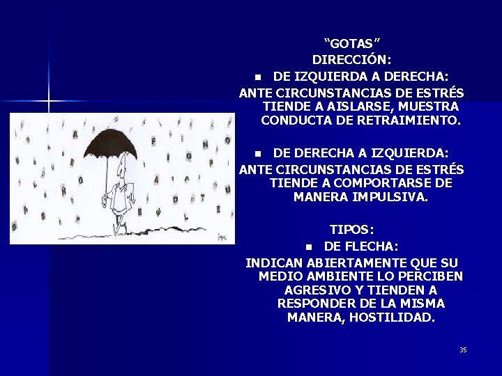 “GOTAS” DIRECCIÓN: n DE IZQUIERDA A DERECHA: ANTE CIRCUNSTANCIAS DE ESTRÉS TIENDE A AISLARSE,