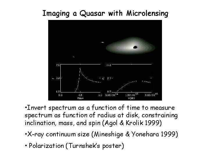 Imaging a Quasar with Microlensing • Invert spectrum as a function of time to