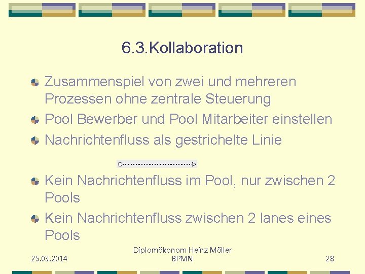 6. 3. Kollaboration Zusammenspiel von zwei und mehreren Prozessen ohne zentrale Steuerung Pool Bewerber