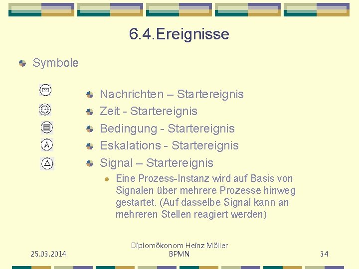 6. 4. Ereignisse Symbole Nachrichten – Startereignis Zeit - Startereignis Bedingung - Startereignis Eskalations