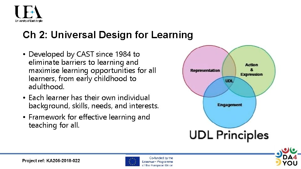 Ch 2: Universal Design for Learning • Developed by CAST since 1984 to eliminate