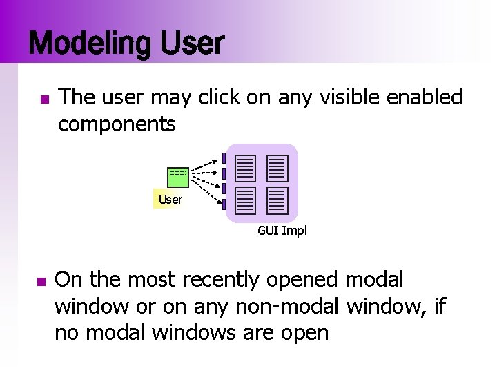 Modeling User n The user may click on any visible enabled components User GUI