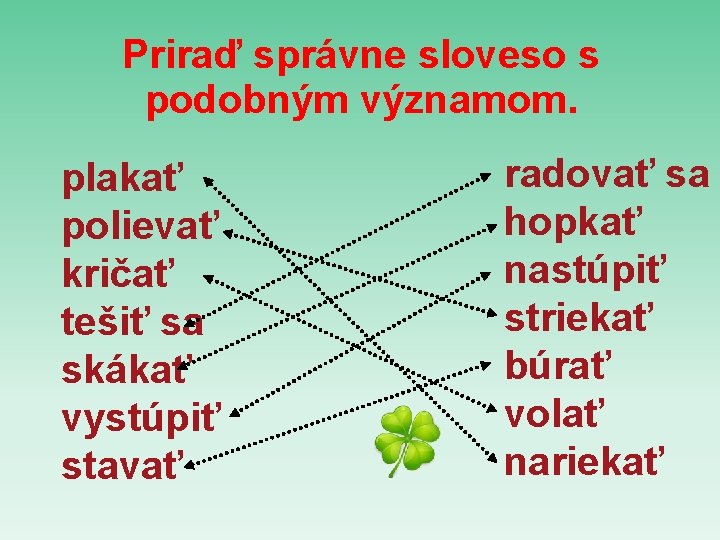 Priraď správne sloveso s podobným významom. plakať polievať kričať tešiť sa skákať vystúpiť stavať