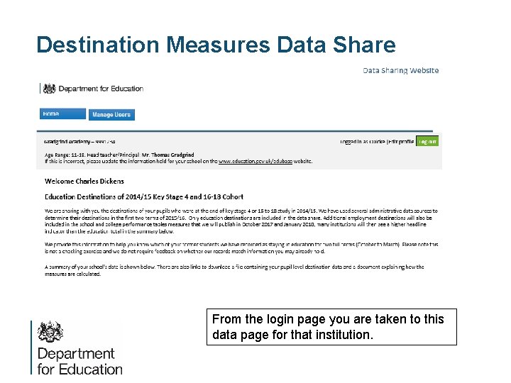 Destination Measures Data Share From the login page you are taken to this data Destination Measures Data Share From the login page you are taken to this data