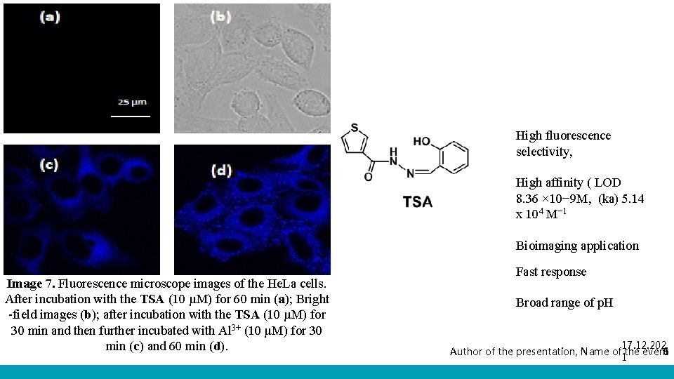 High fluorescence selectivity, High affinity ( LOD 8. 36 × 10− 9 M, (ka)