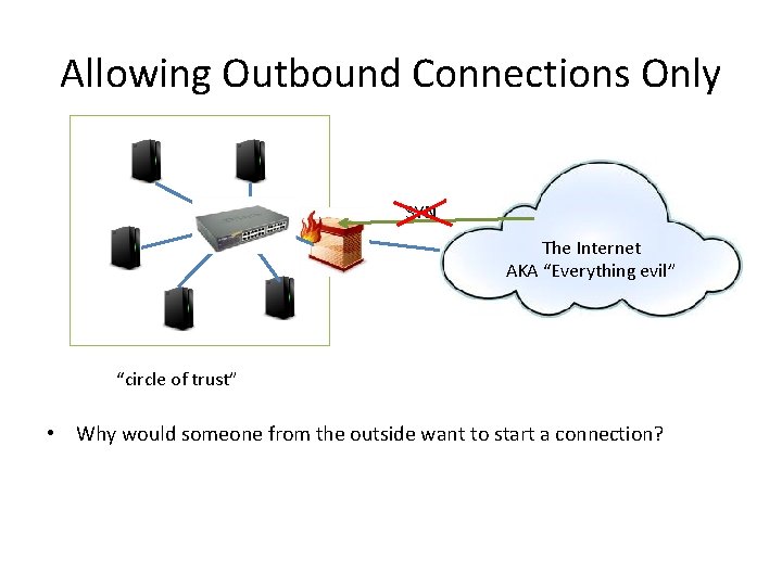 Allowing Outbound Connections Only SYN The Internet AKA “Everything evil” “circle of trust” •
