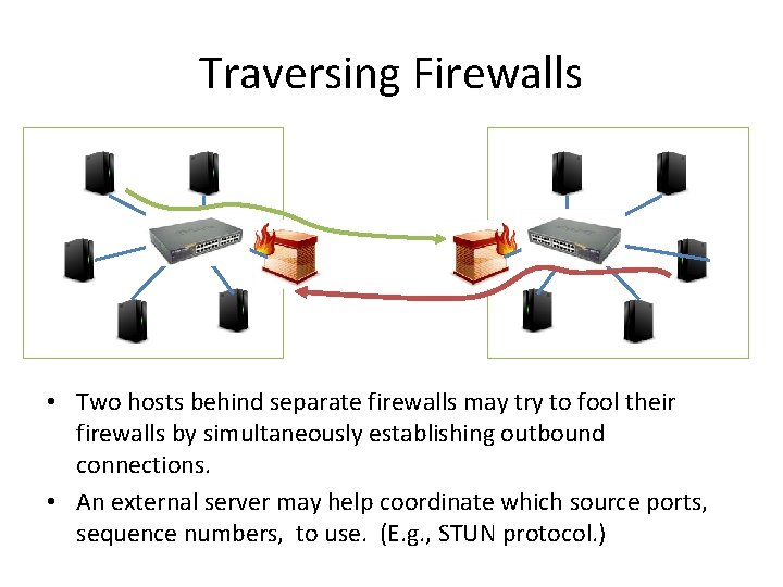 Traversing Firewalls • Two hosts behind separate firewalls may try to fool their firewalls