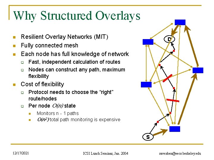 Why Structured Overlays n n n Resilient Overlay Networks (MIT) Fully connected mesh Each