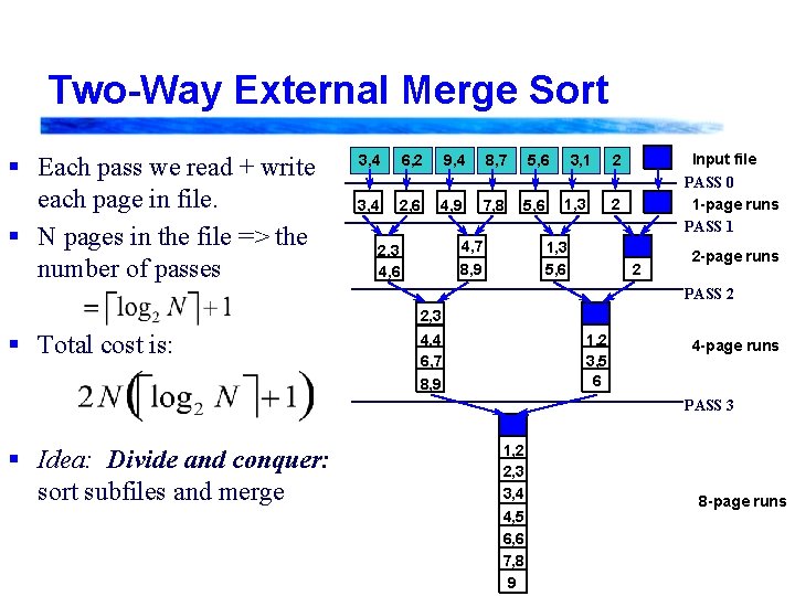 Two-Way External Merge Sort § Each pass we read + write each page in