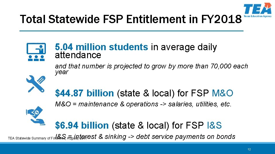 Total Statewide FSP Entitlement in FY 2018 5. 04 million students in average daily