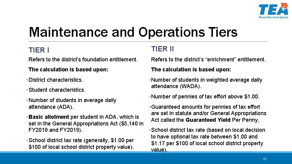 Maintenance and Operations Tiers TIER II Refers to the district’s foundation entitlement. Refers to