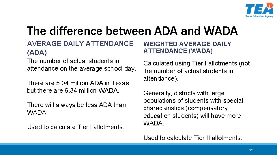 The difference between ADA and WADA AVERAGE DAILY ATTENDANCE (ADA) WEIGHTED AVERAGE DAILY ATTENDANCE