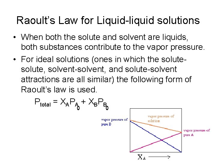 Raoult’s Law for Liquid-liquid solutions • When both the solute and solvent are liquids,