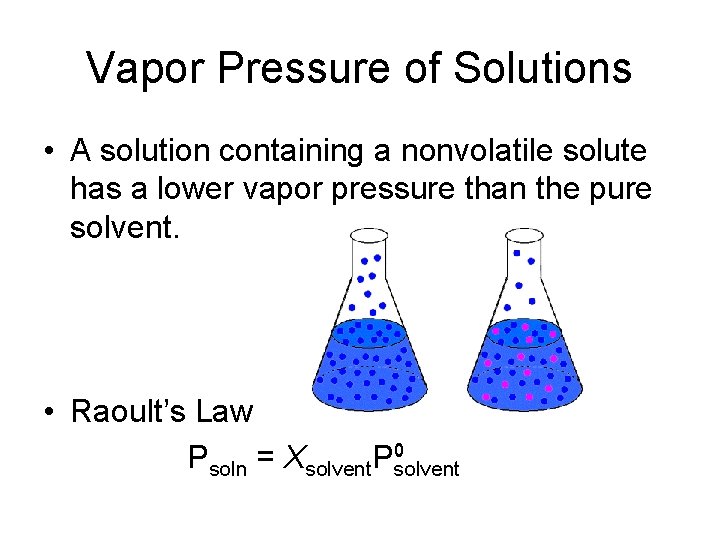 Vapor Pressure of Solutions • A solution containing a nonvolatile solute has a lower