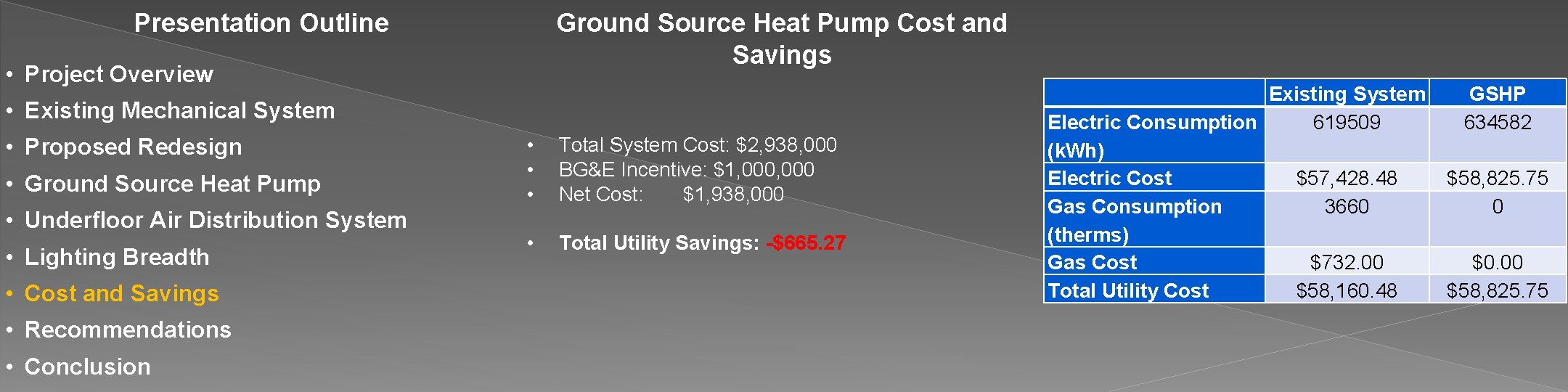 Presentation Outline Ground Source Heat Pump Cost and Savings • Project Overview • Existing