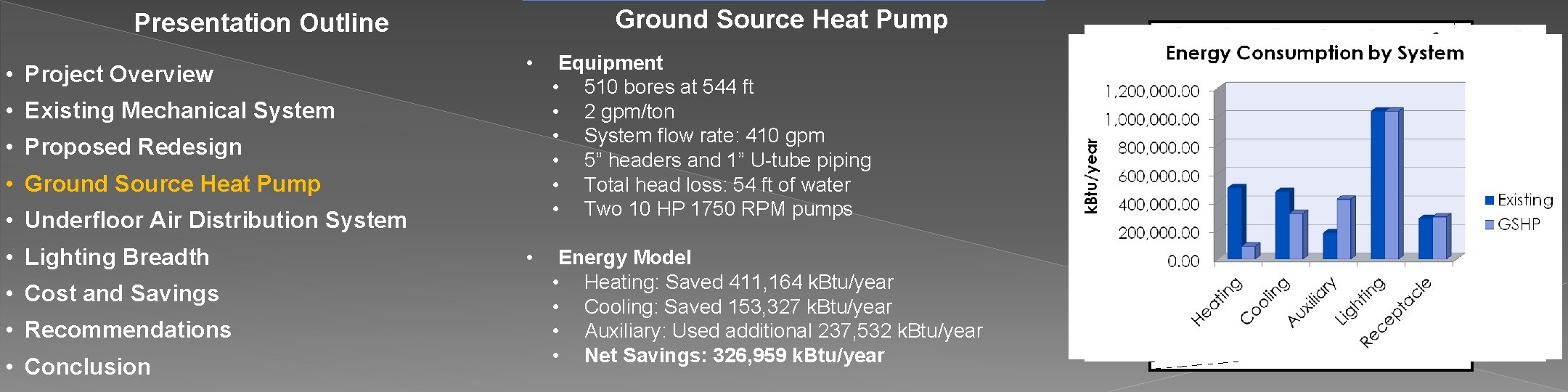 Ground Source Heat Pump Presentation Outline • Project Overview • Equipment • 510 bores