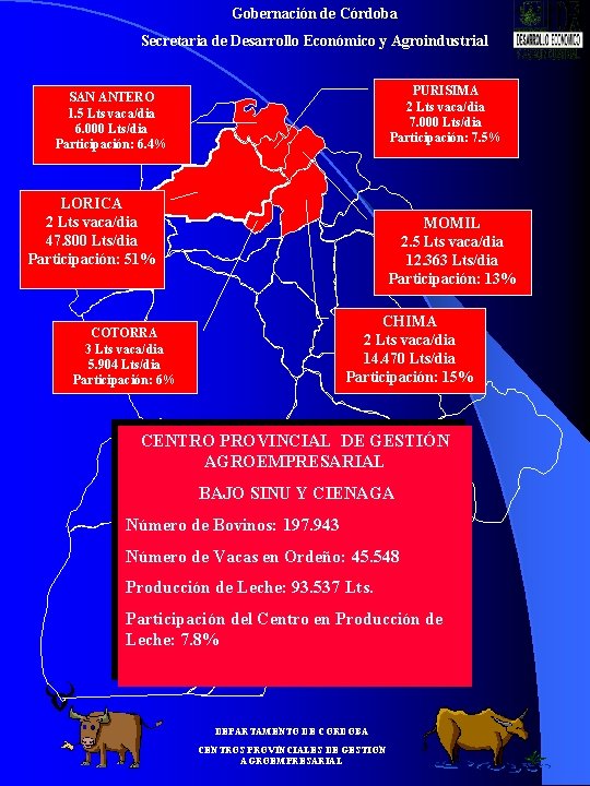 Gobernación de Córdoba Secretaria de Desarrollo Económico y Agroindustrial PURISIMA 2 Lts vaca/dia 7.