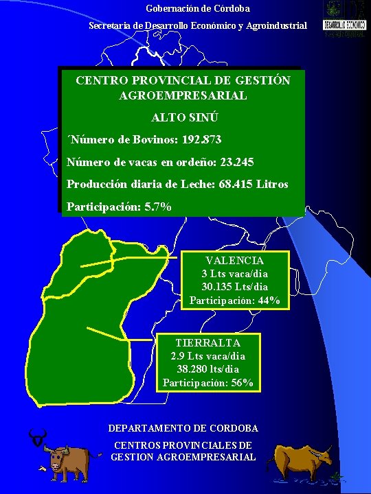 Gobernación de Córdoba Secretaria de Desarrollo Económico y Agroindustrial CENTRO PROVINCIAL DE GESTIÓN AGROEMPRESARIAL