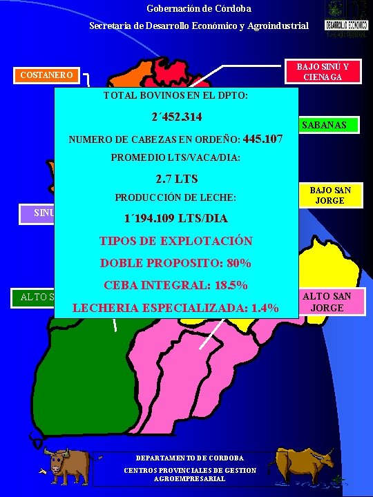 Gobernación de Córdoba Secretaria de Desarrollo Económico y Agroindustrial BAJO SINÚ Y CIENAGA COSTANERO