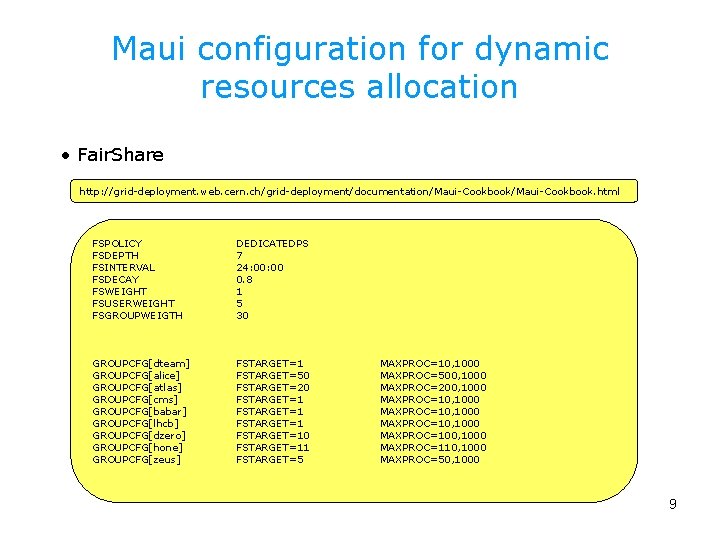 Maui configuration for dynamic resources allocation • Fair. Share http: //grid-deployment. web. cern. ch/grid-deployment/documentation/Maui-Cookbook.