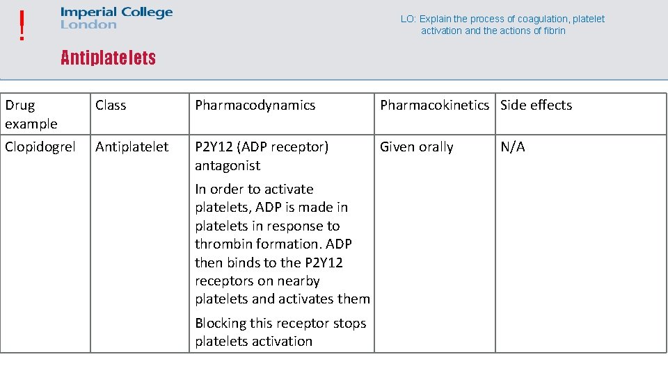 ! LO: Explain the process of coagulation, platelet activation and the actions of fibrin