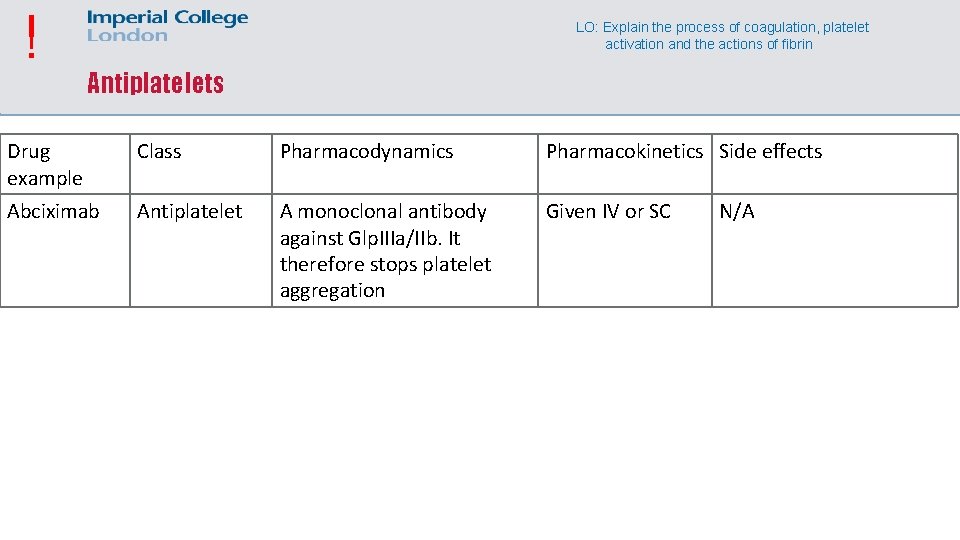 ! LO: Explain the process of coagulation, platelet activation and the actions of fibrin