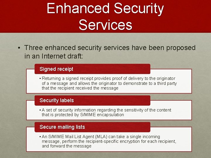 Enhanced Security Services • Three enhanced security services have been proposed in an Internet